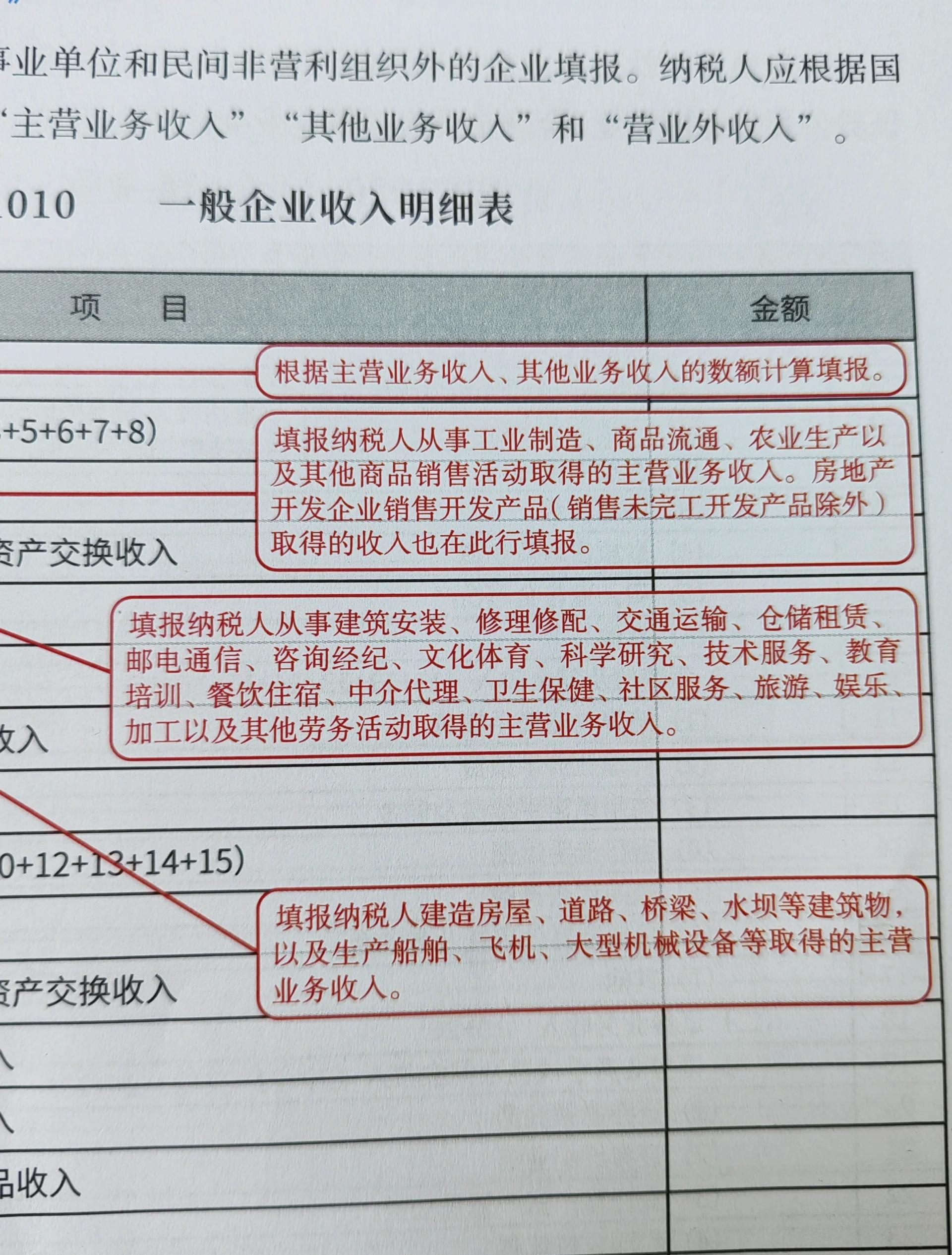 个税计提和实际缴纳会计分录(个税计提和实际缴纳会计分录一样吗)
