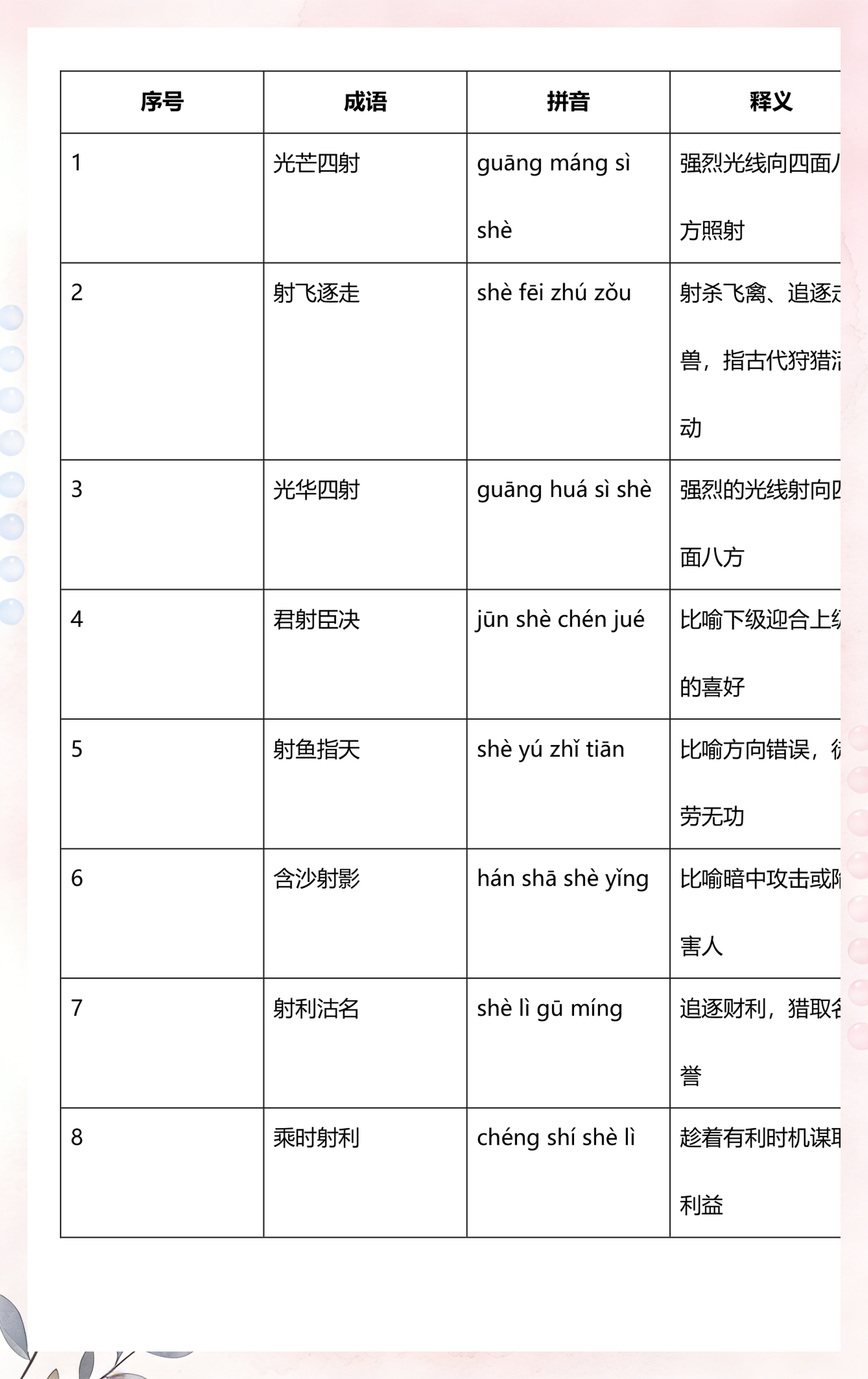 见开头的四字成语(见开头的四字成语有哪些)