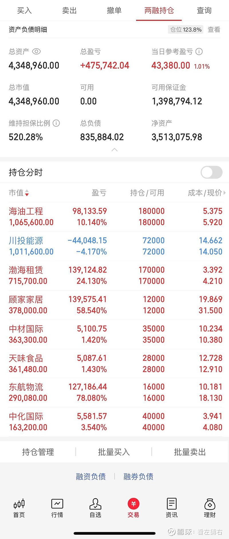 收益率是怎么算的(收益率怎么算收益多少)