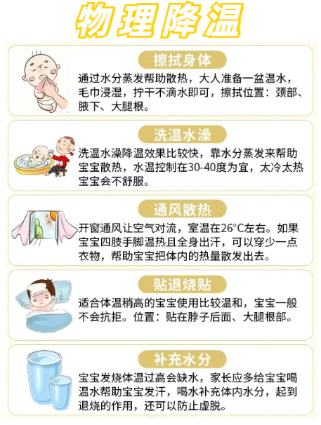 小孩反复发烧处理方法(小孩反复发烧处理方法是什么)