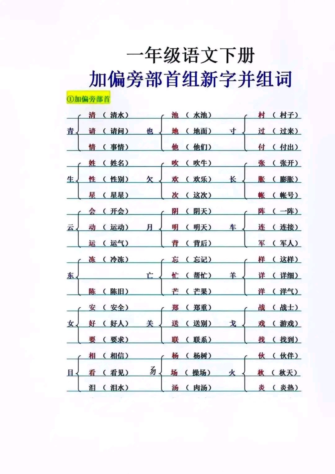 枝组词(枝组词语组词网) 枝组词(枝组词语组词网)