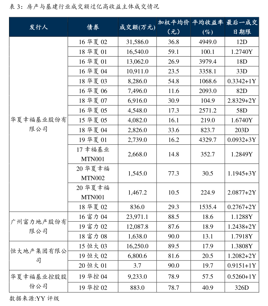 股票发行可转债是利好还是利空(股票发行可转债是利好还是利空呢)