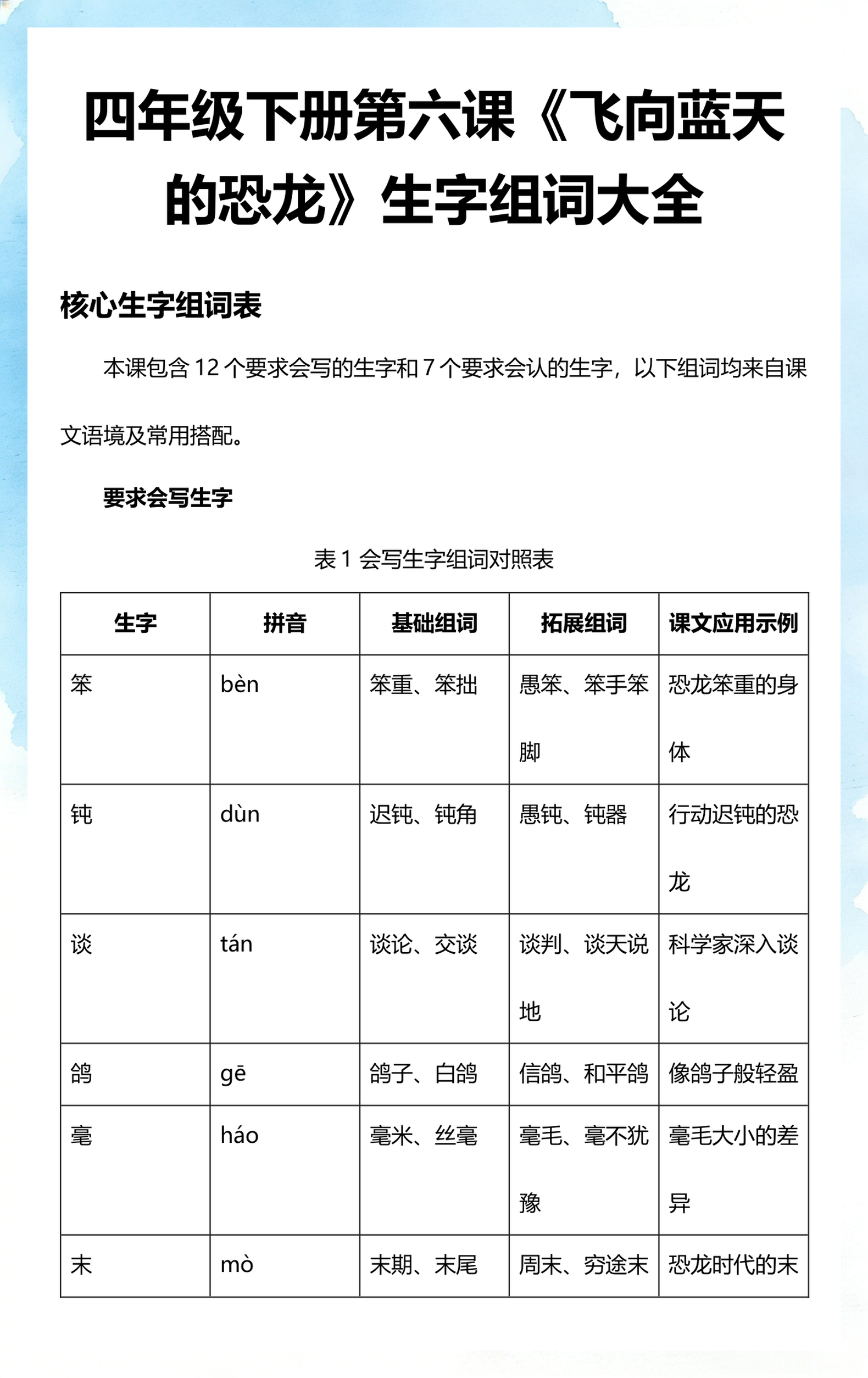 膨的组词(膨的组词语)