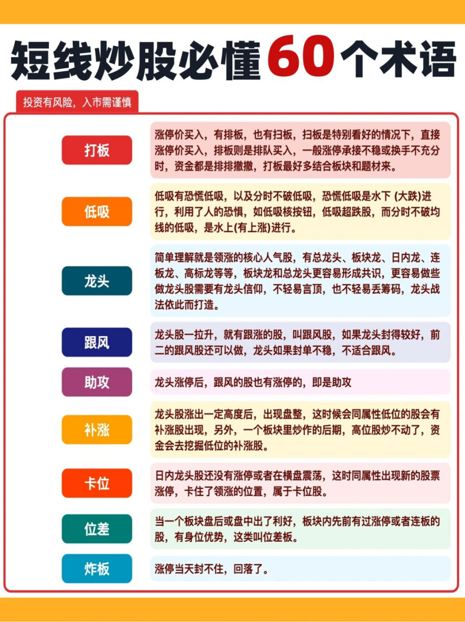 股票术语(股票术语水下是什么意思)