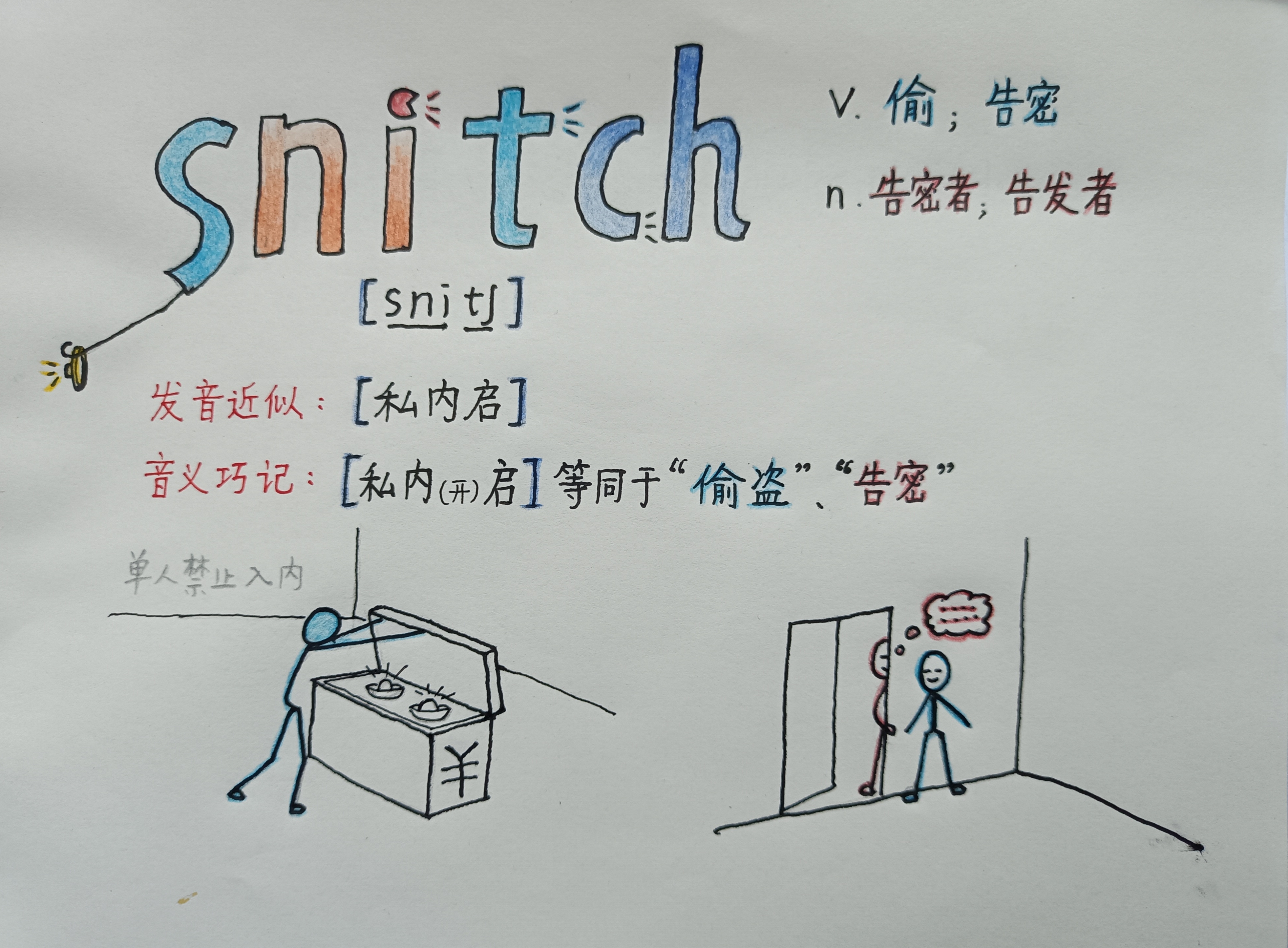 祖先的英文(祖先的英文怎么说)