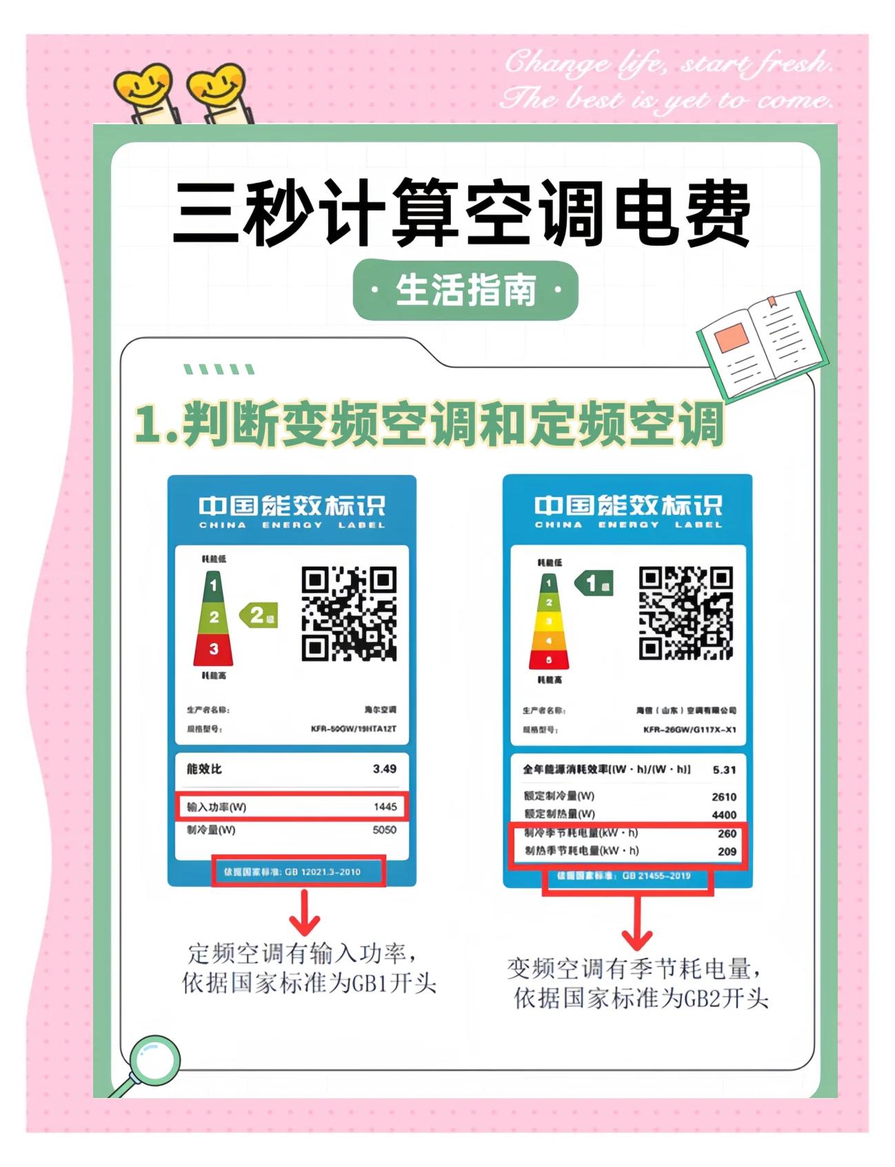 电费税率是多少?(电费税率怎么计算公式) 电费税率是多少?(电费税率怎么计算公式)