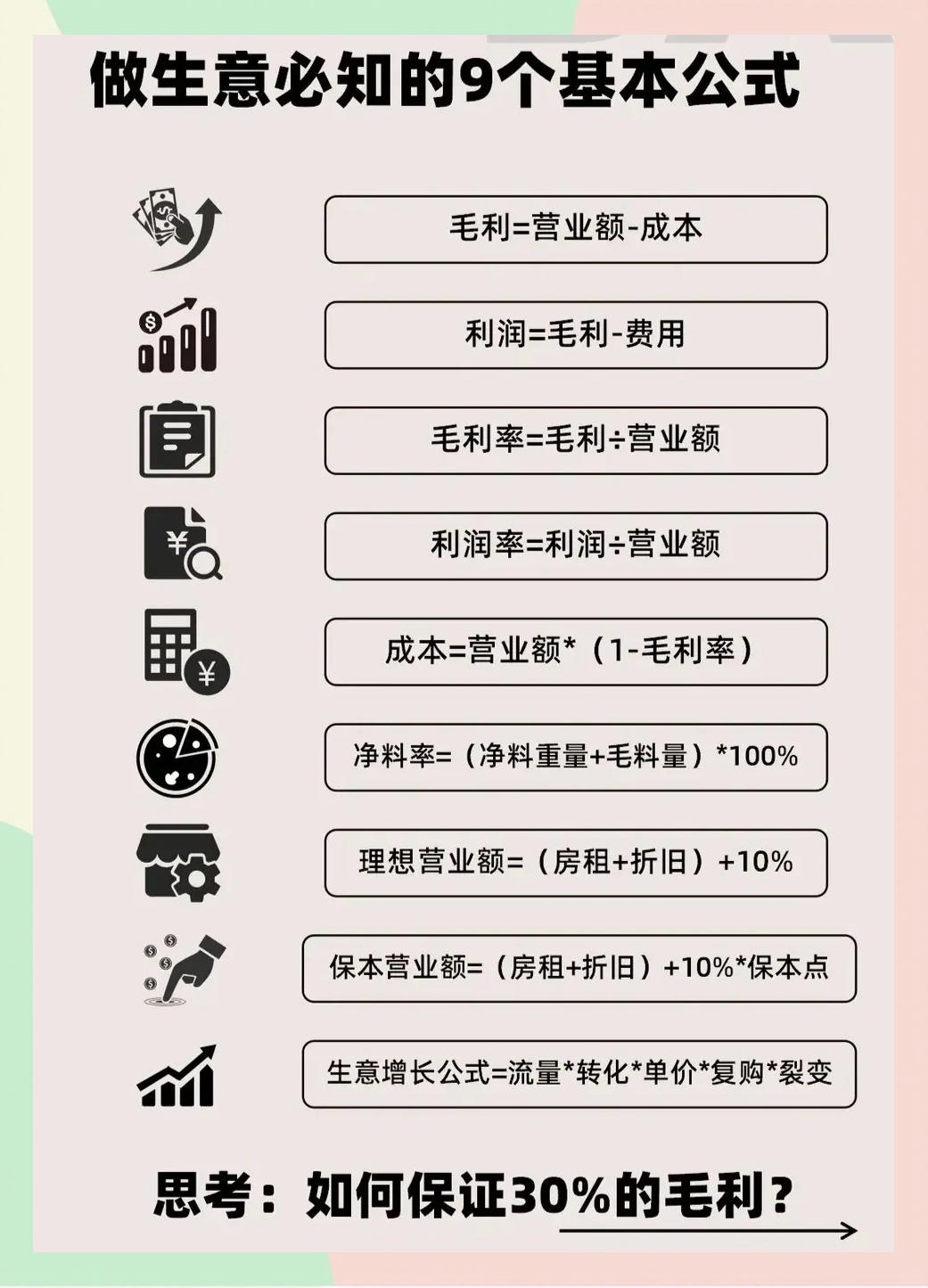 营业额计算公式(营业额计算公式怎样) 营业额计算公式(营业额计算公式怎样)