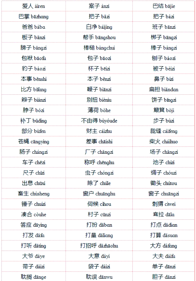 轻开头的四字成语(轻开头的四字成语大全) 轻开头的四字成语(轻开头的四字成语大全)