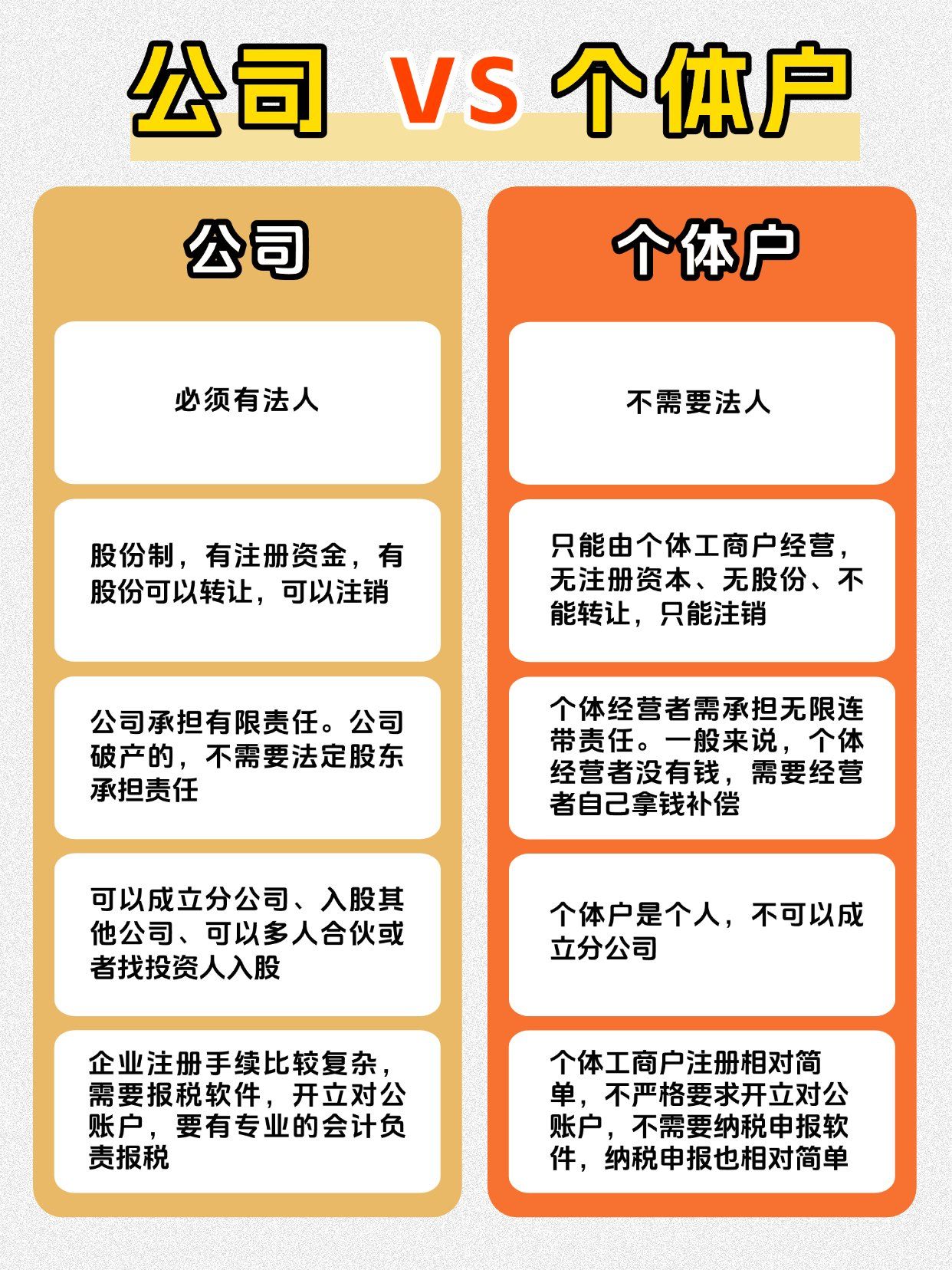 企业家和资本家的区别(企业家和资本家哪个厉害) 企业家和资本家的区别(企业家和资本家哪个厉害)