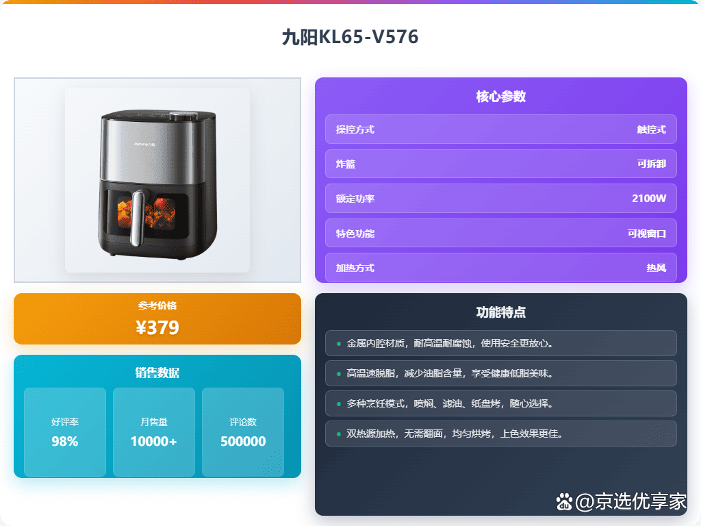 九阳空气炸锅哪个型号性价比高(九阳空气炸锅哪个型号性价比高一点) 九阳空气炸锅哪个型号性价比高(九阳空气炸锅哪个型号性价比高一点)