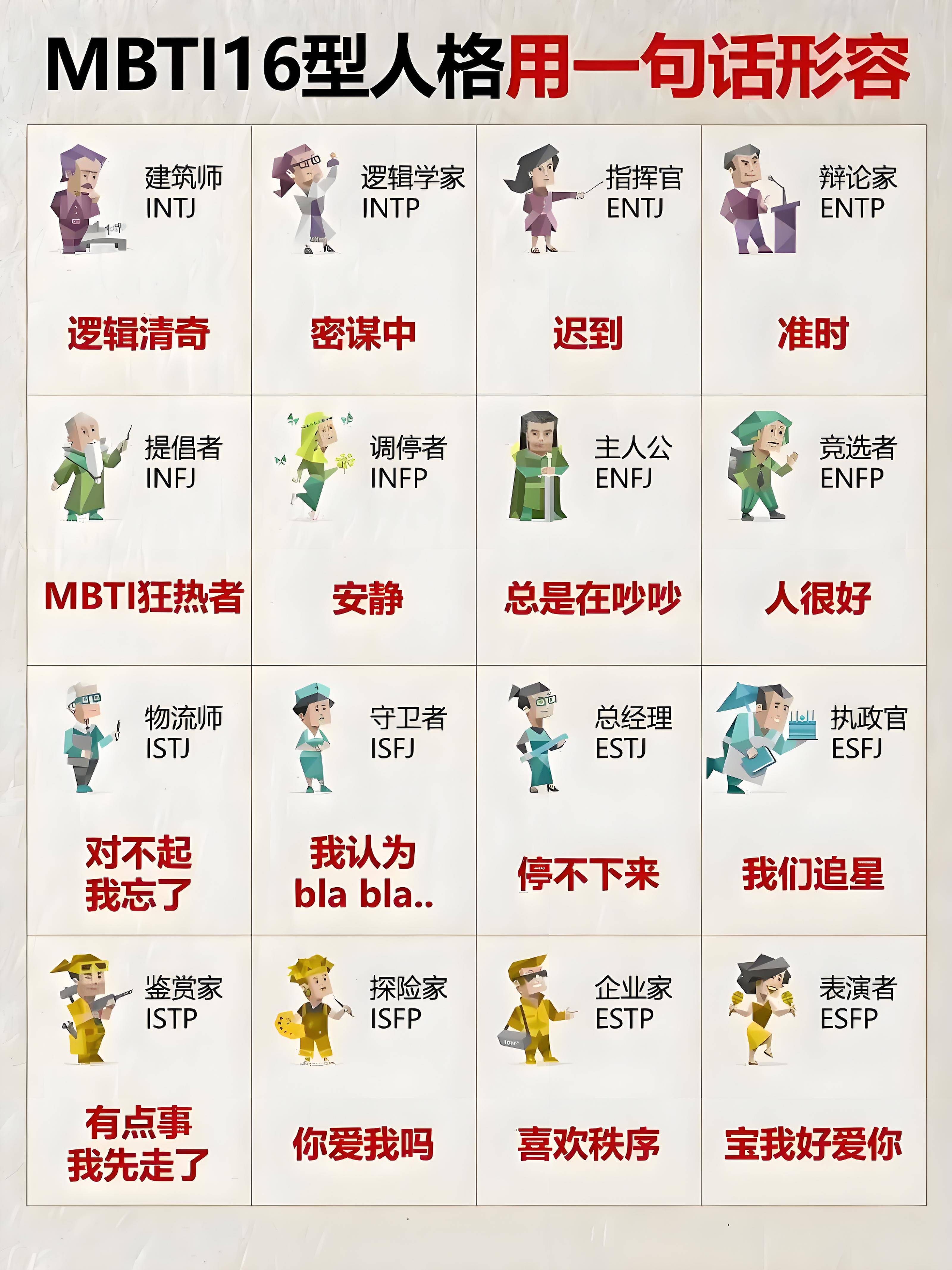 16型人格最后t和a是什么意思的简单介绍