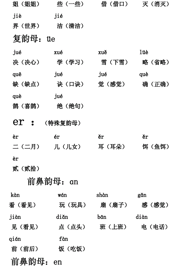 择的拼音和组词(择的拼音和组词和部首是什么意思)