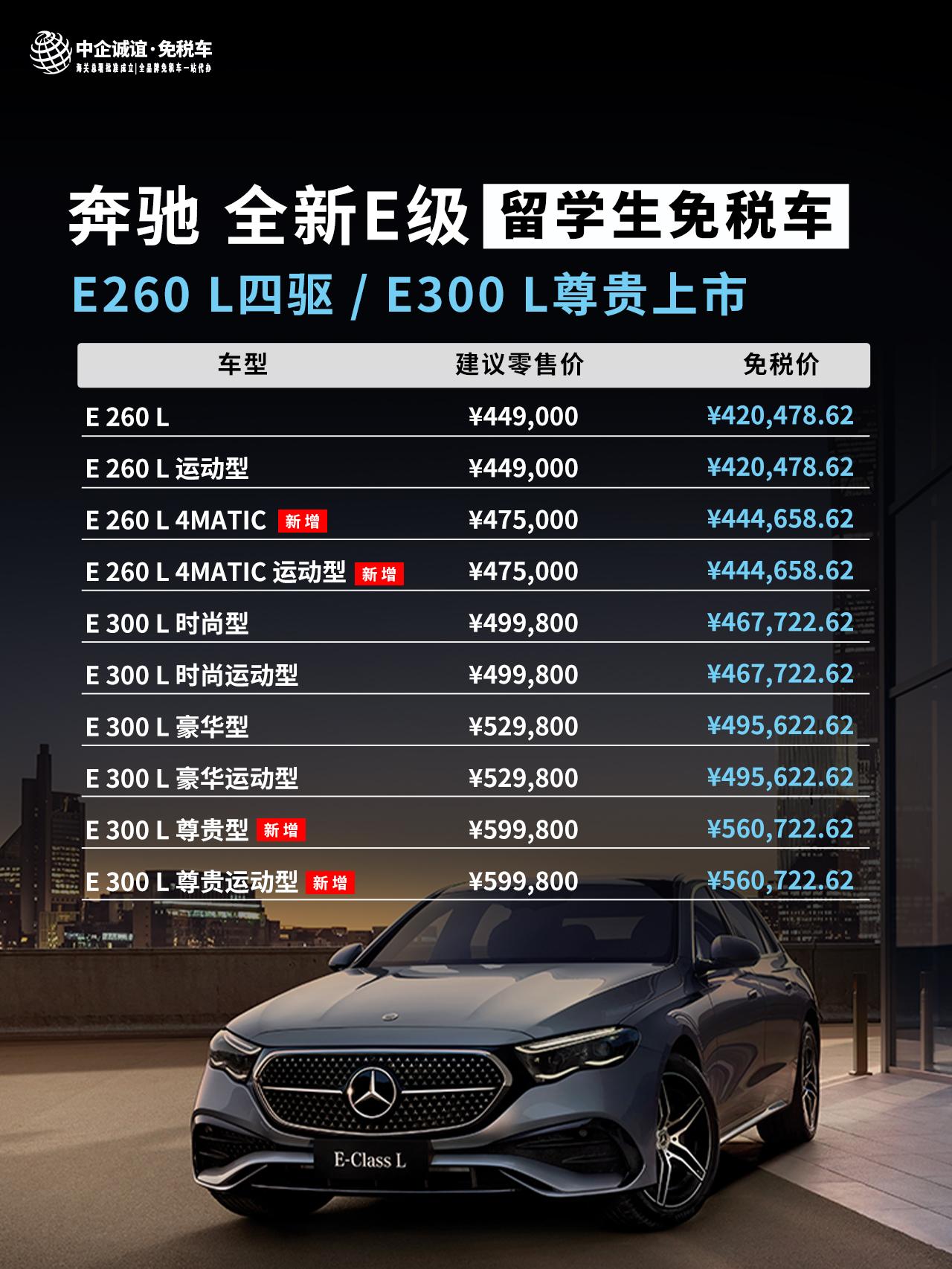 免税车价格表(免税车2021) 免税车价格表(免税车2021)