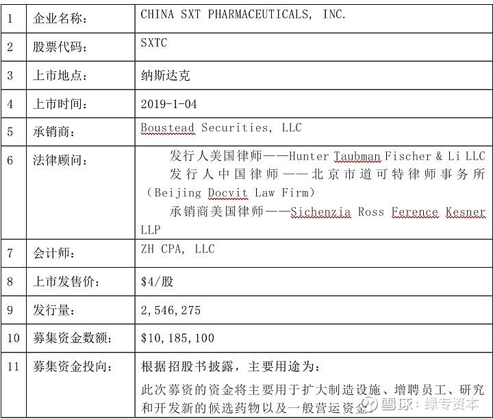 英属维尔京群岛注册公司好处(英属维尔京群岛注册公司好处,最少多少钱注册)