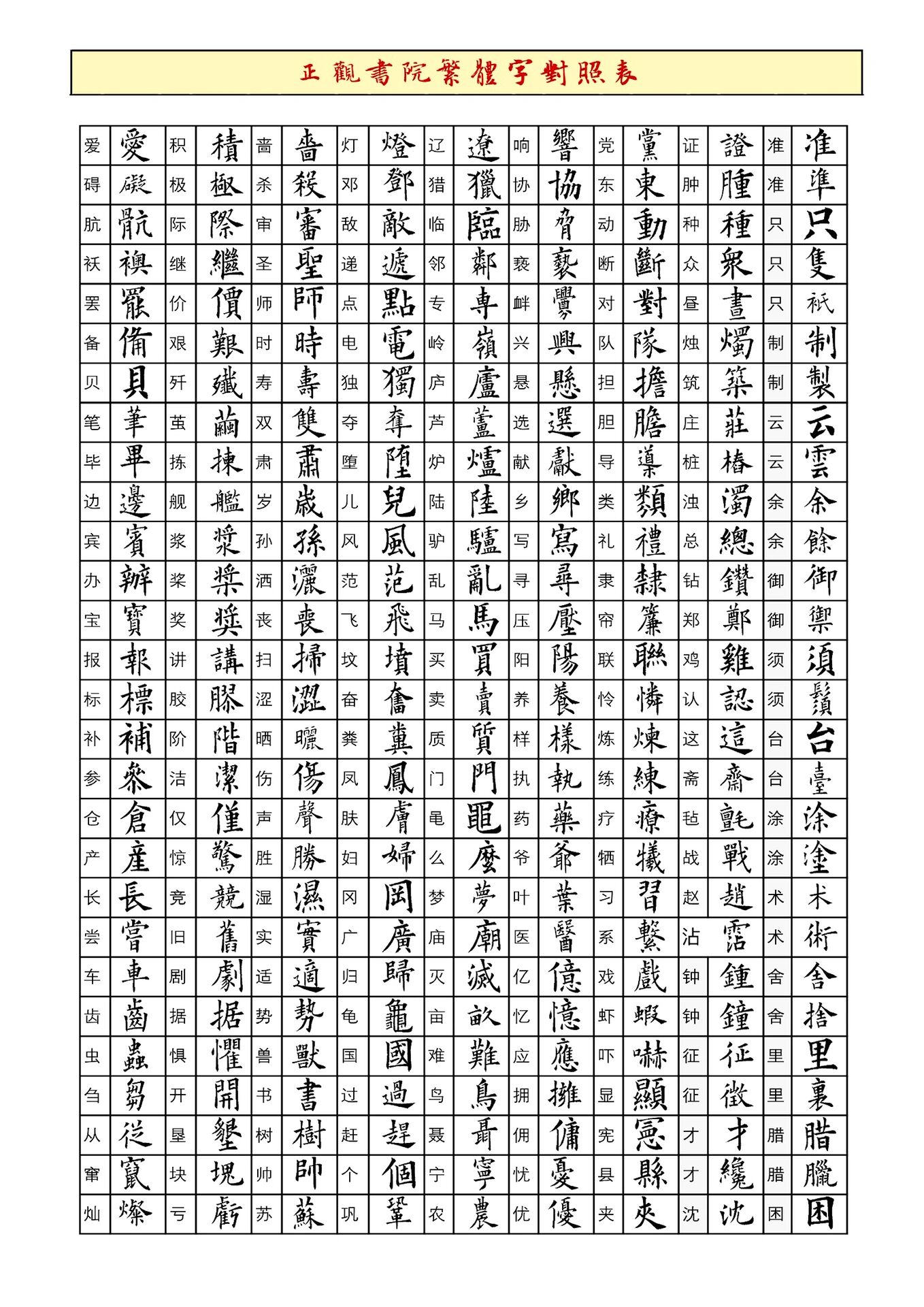 荐的繁体字(荐的繁体字怎么写)