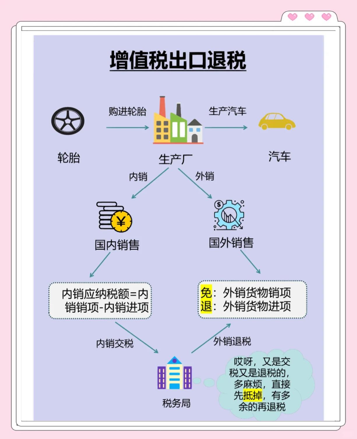 抵税是什么意思(买车抵税是什么意思) 抵税是什么意思(买车抵税是什么意思)