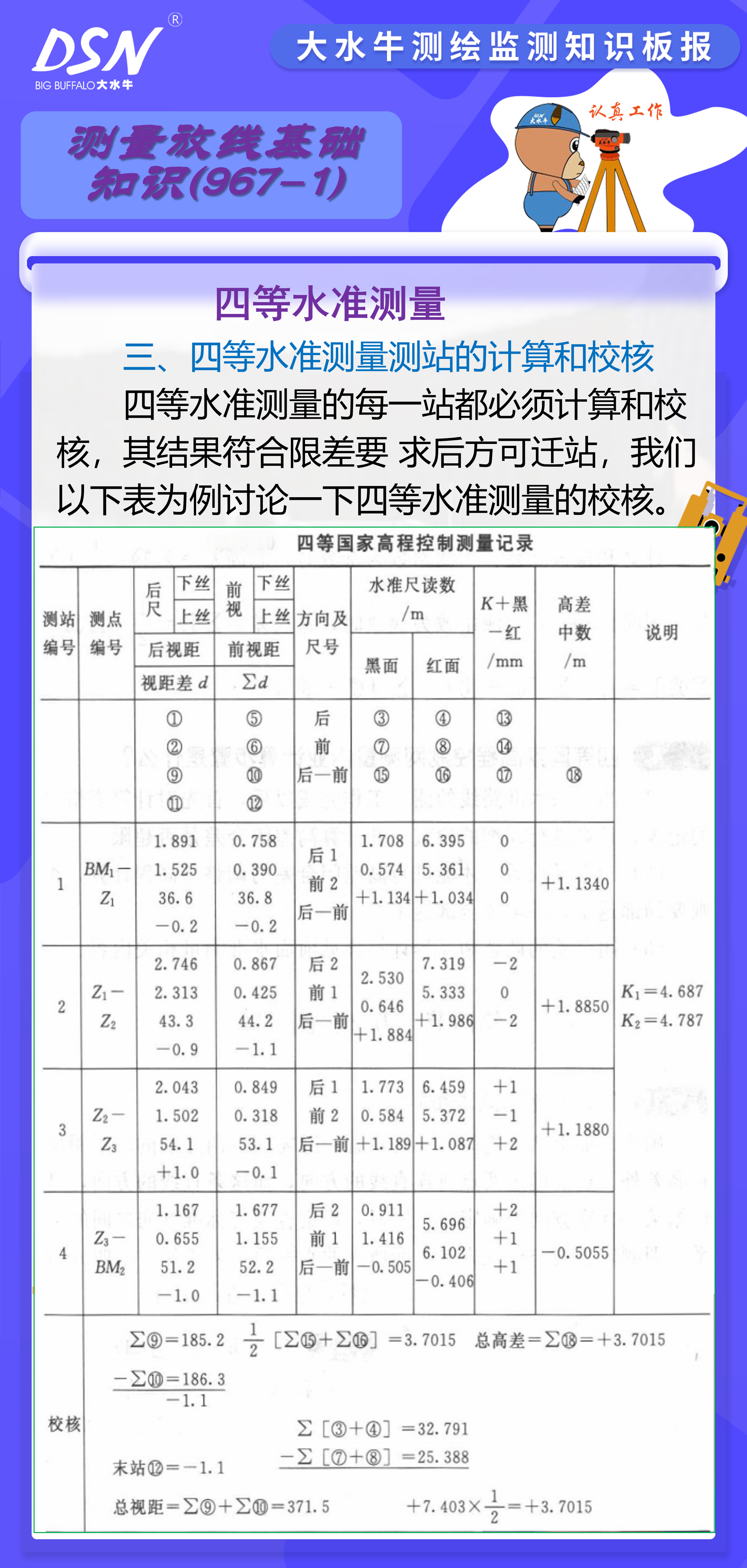 标准差σ的4种计算公式(标准差怎么算公式标准差的计算例题海涛网) 标准差σ的4种计算公式(标准差怎么算公式标准差的计算例题海涛网)