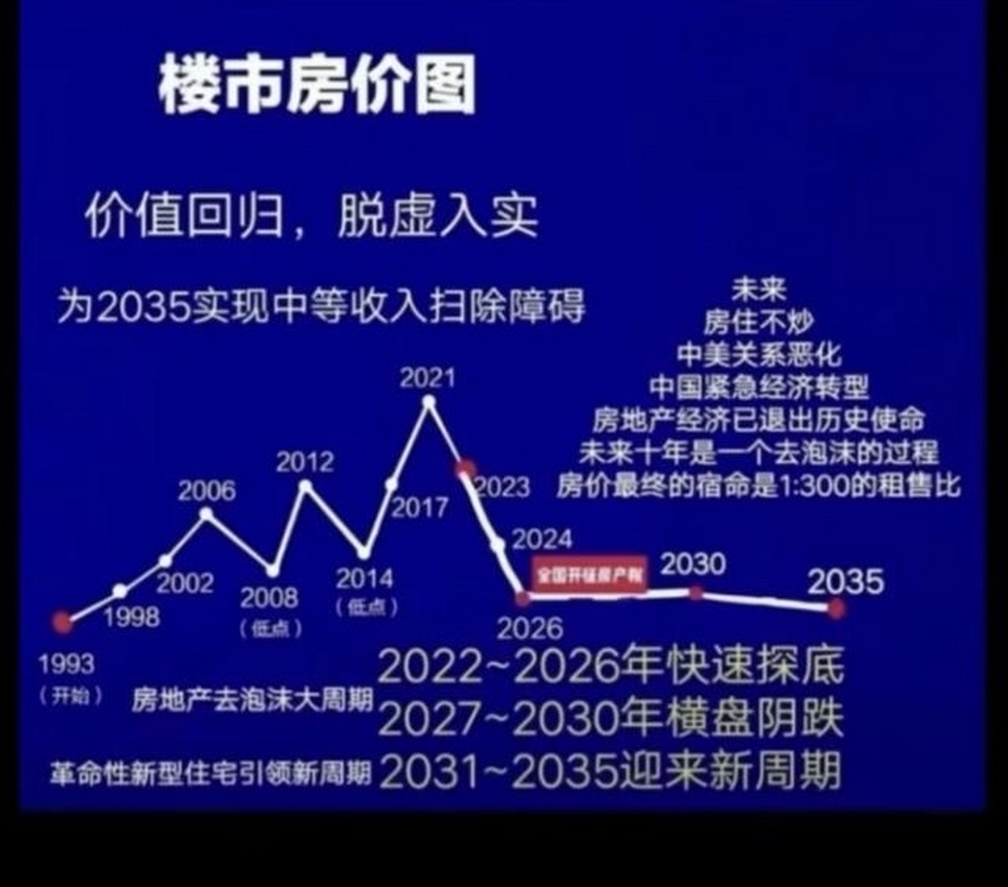 为什么分红后股价下跌(分红的时候为什么股价会降低啊)