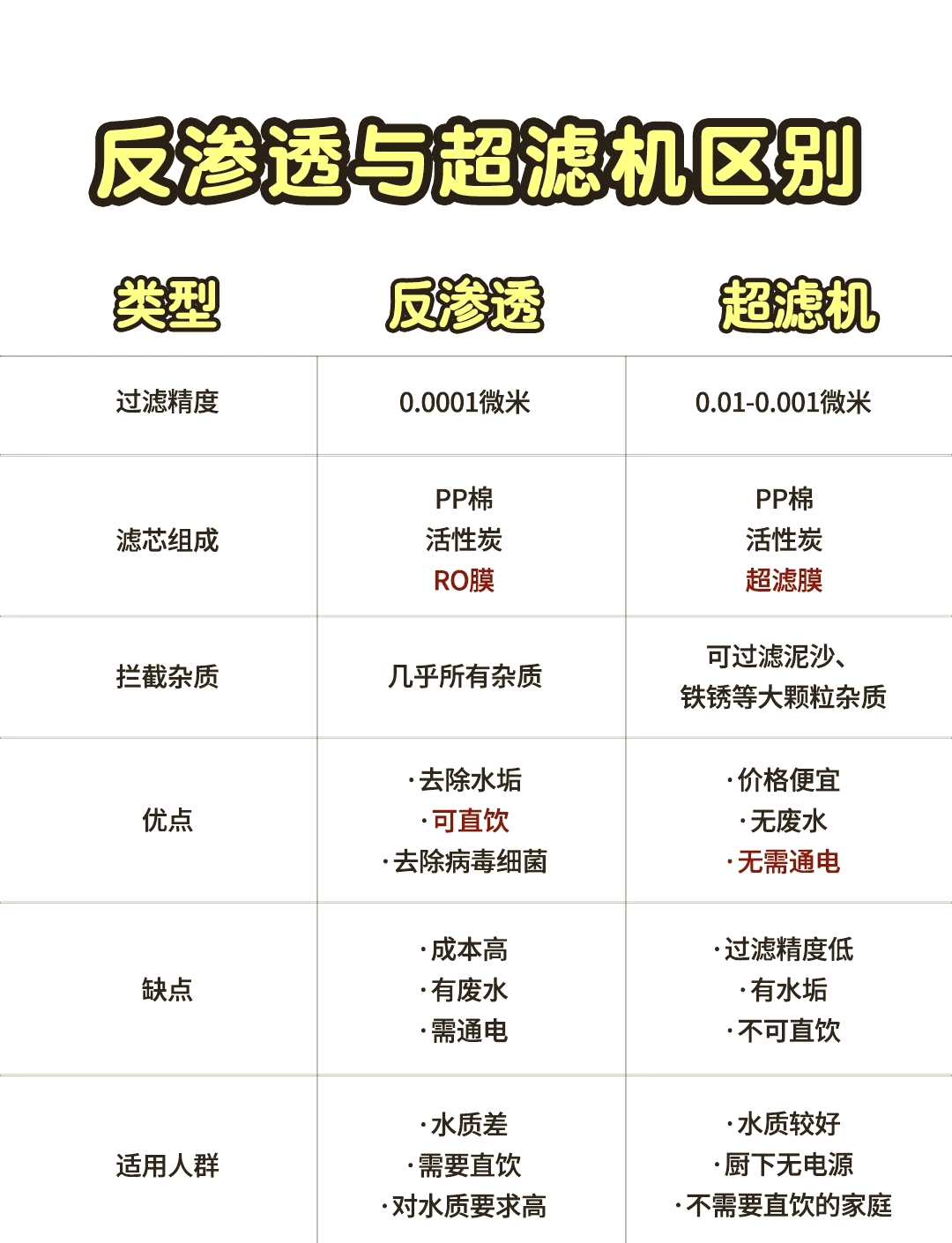 渗透的意思(渗透的意思和拼音)