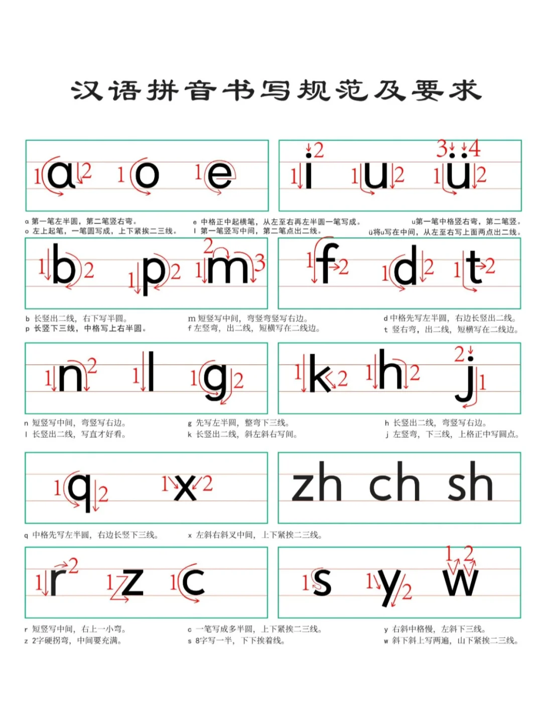 毛病的拼音怎么写(毛病的拼音怎么写的)