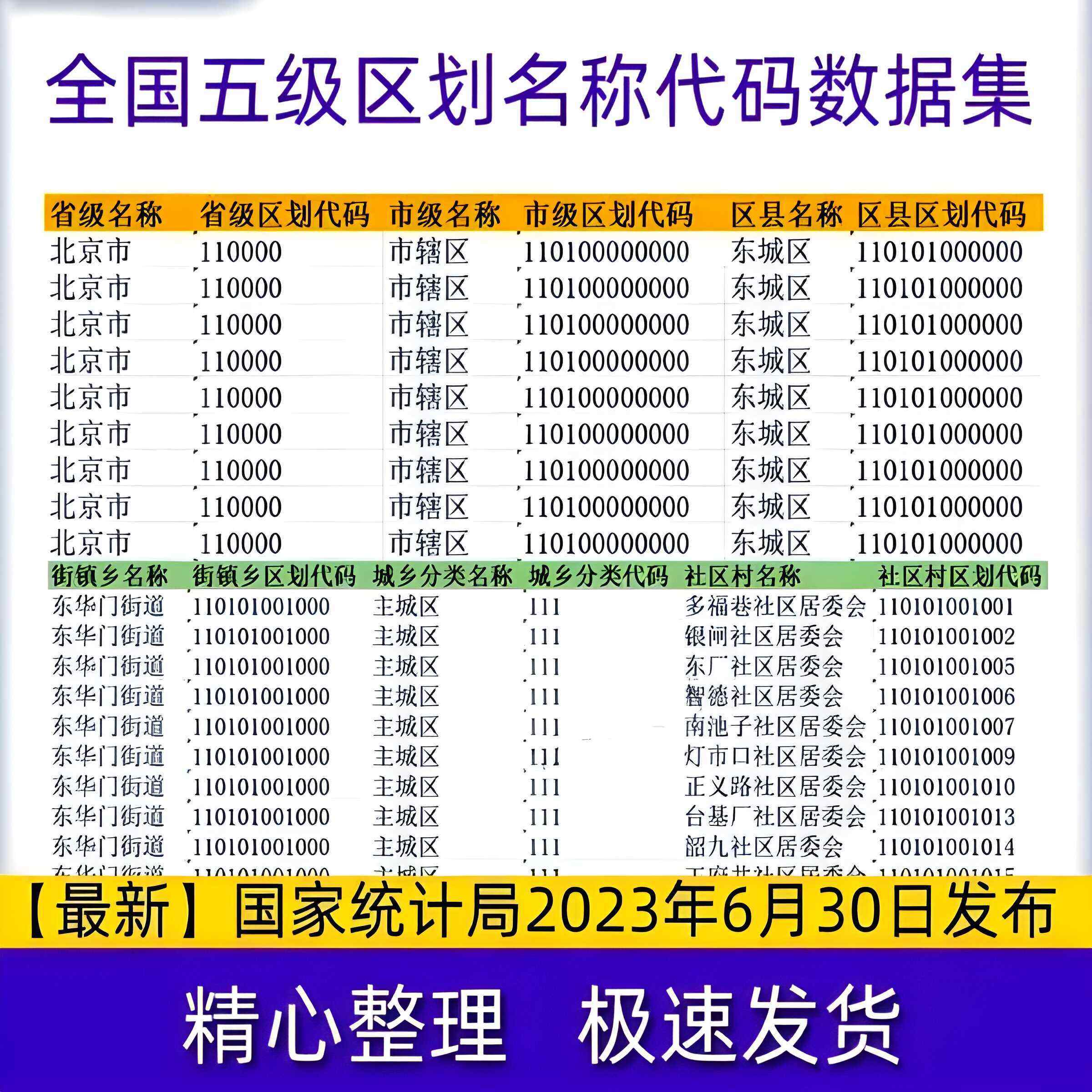 税收编码分类查询(税收编码分类查询系统) 税收编码分类查询(税收编码分类查询系统)