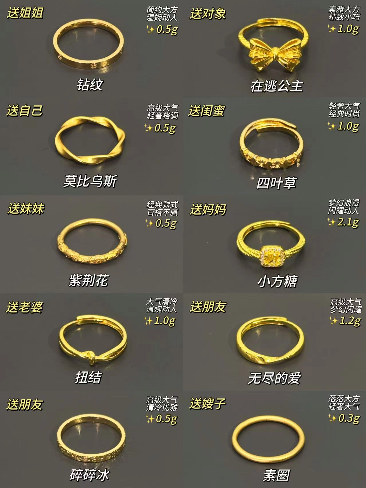 黄金有什么用途和价值(黄金有什么用途和价值呢)