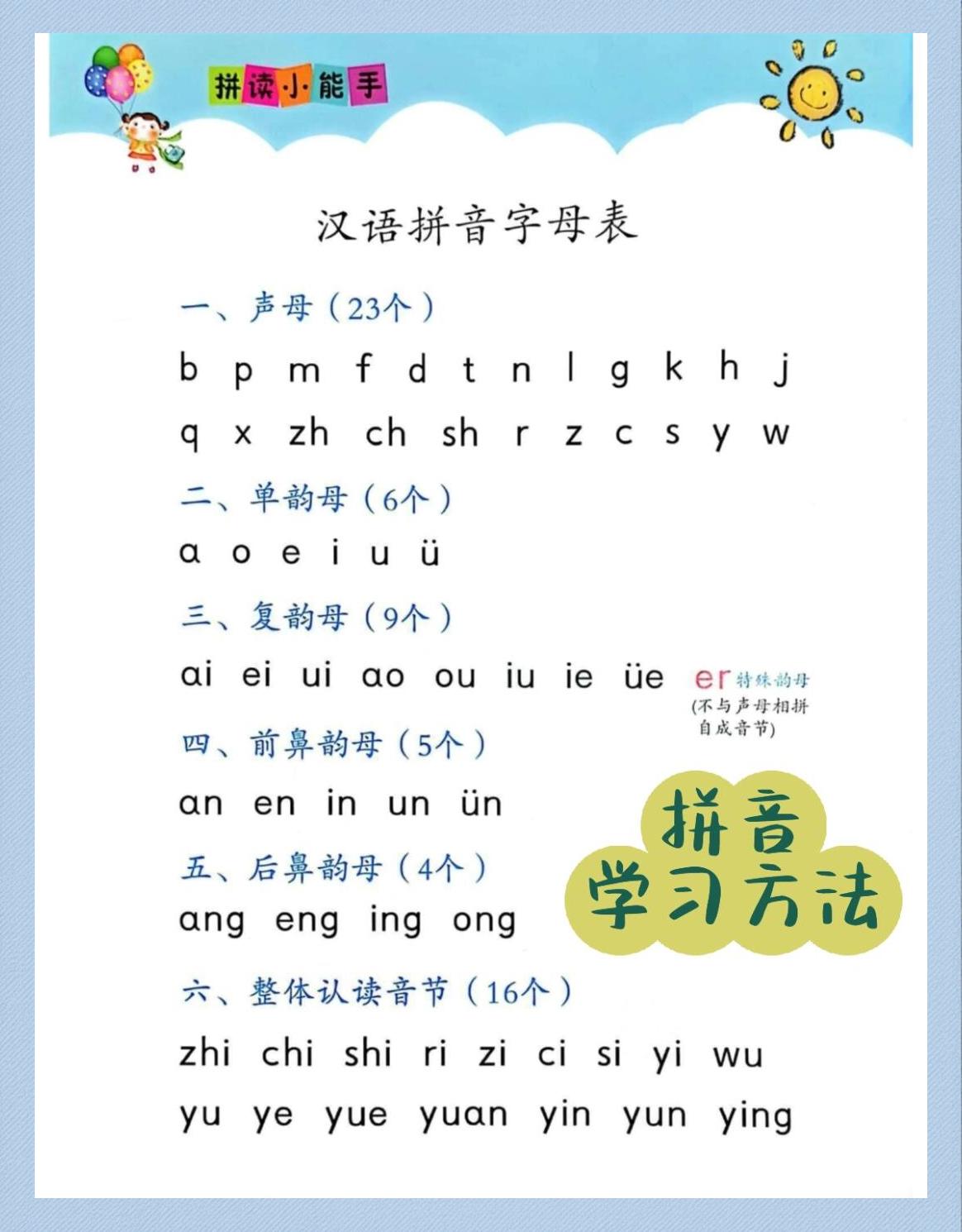 折合的拼音(折合的拼音怎么写)