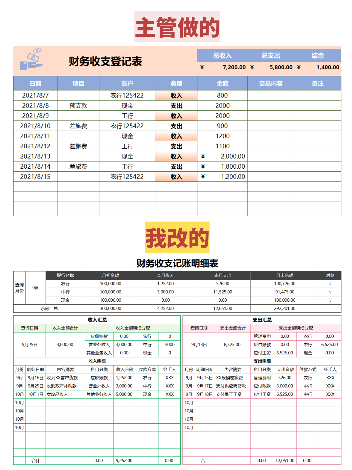 应付账款周转率(应付账款周转率的公式)