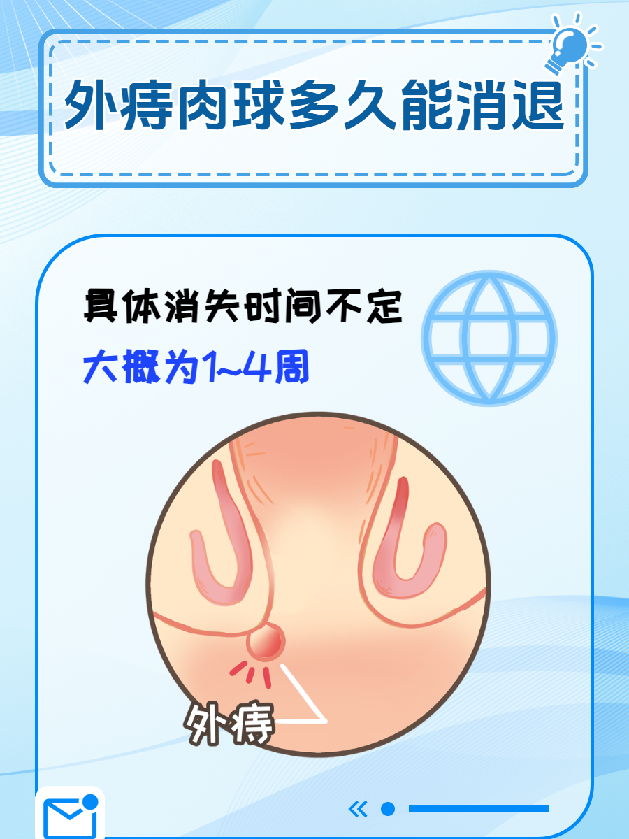 男性外痔图片(男性外痔图片讲解)