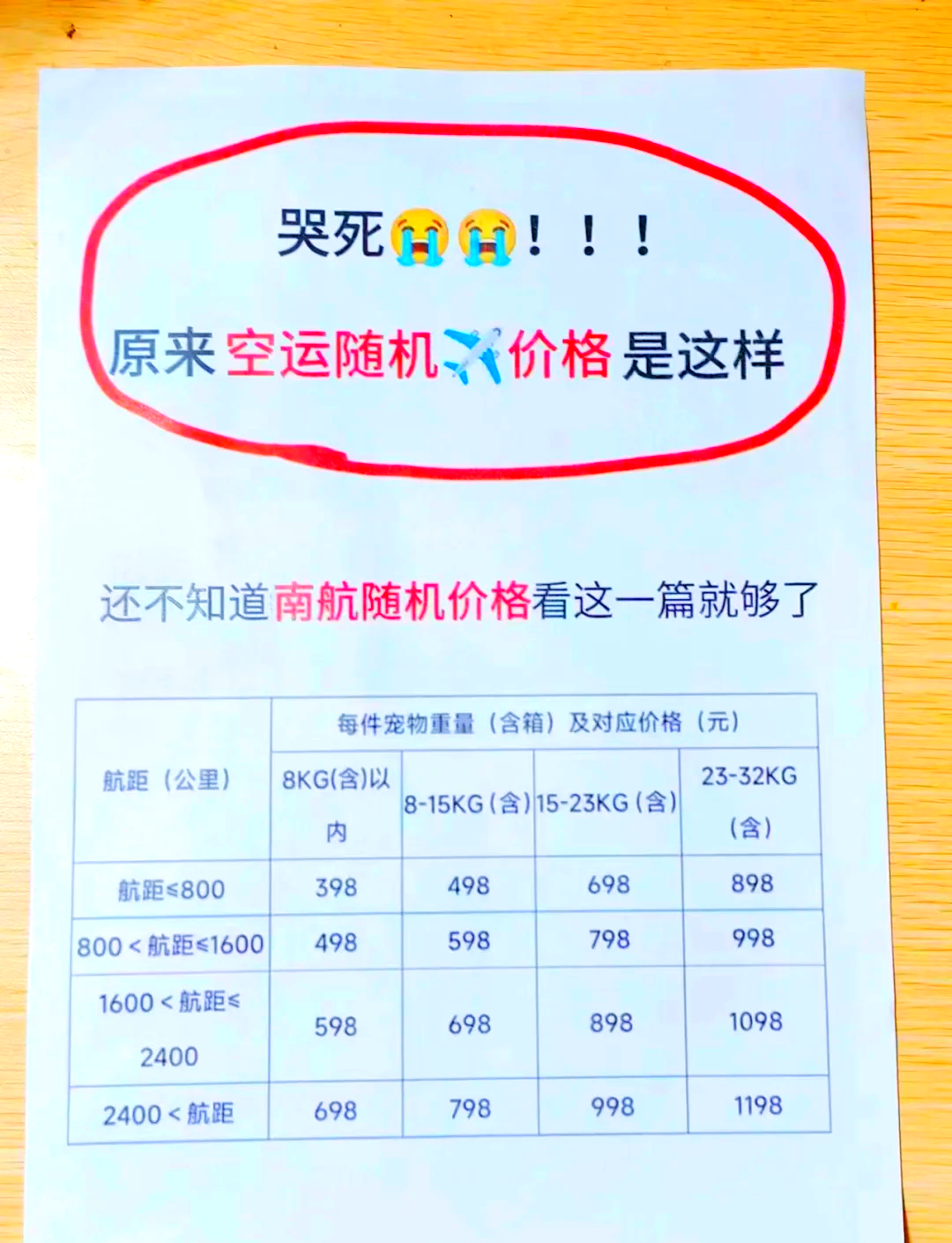 飞机托运怎么办理?(儿童坐飞机托运怎么办理)