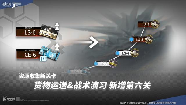 明日方舟周年庆什么时候(明日方舟周年庆什么时候返场)