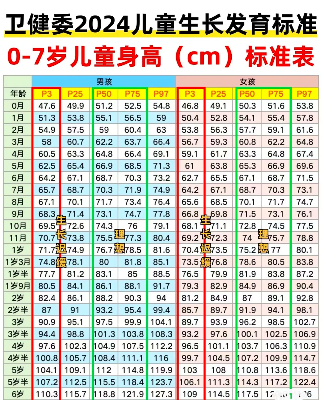 2018年出生的孩子今年几岁(2021年9月14出生的宝宝好吗)