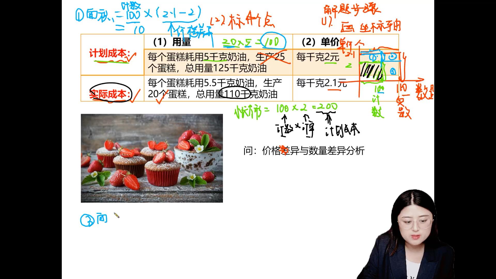 材料成本差异率计算公式(材料成本差异率一般按什么计算确定) 材料成本差异率计算公式(材料成本差异率一般按什么计算确定)