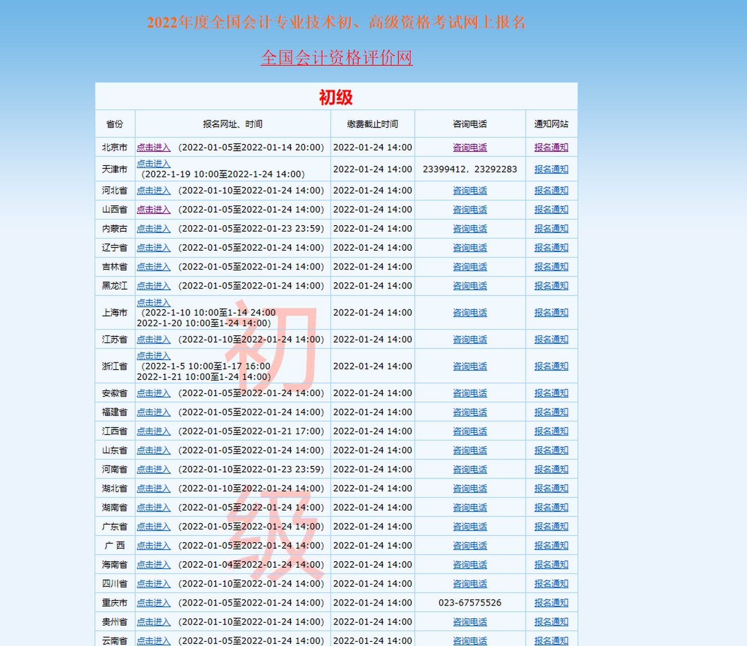 初会报名2022报名入口官网(初会报名日期2021报名时间官网)