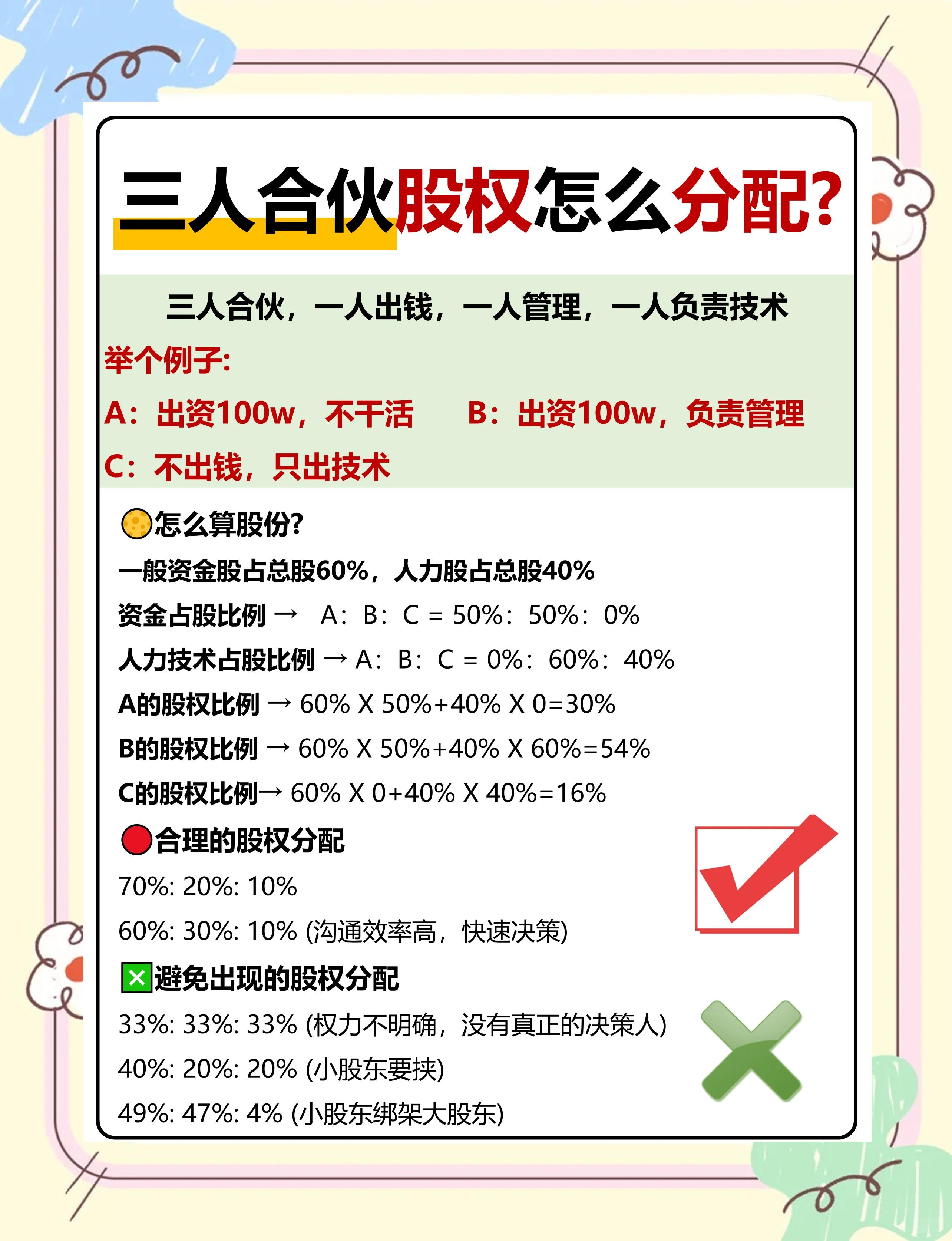 有限合伙企业股份如何分配(有限合伙企业股份如何分配给个人)