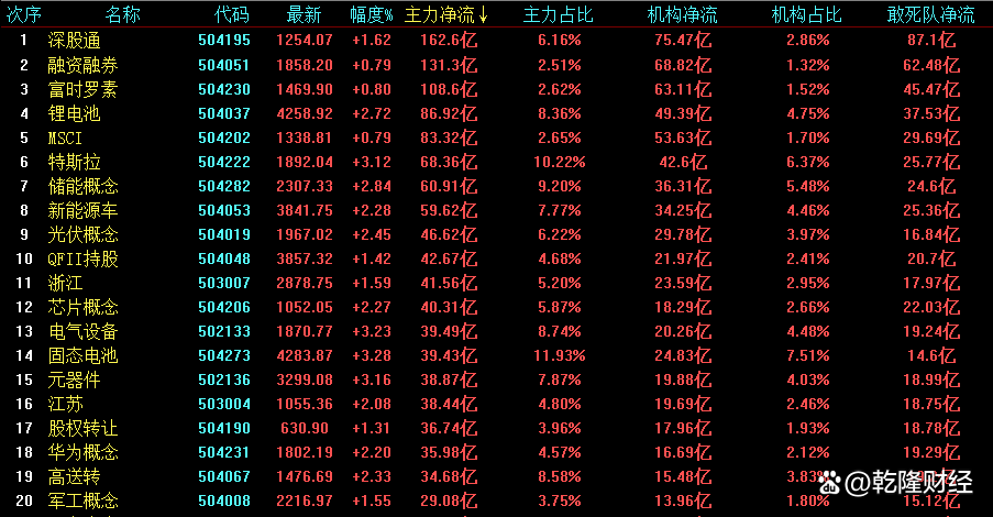 补跌(补跌是什么意思啊) 补跌(补跌是什么意思啊)