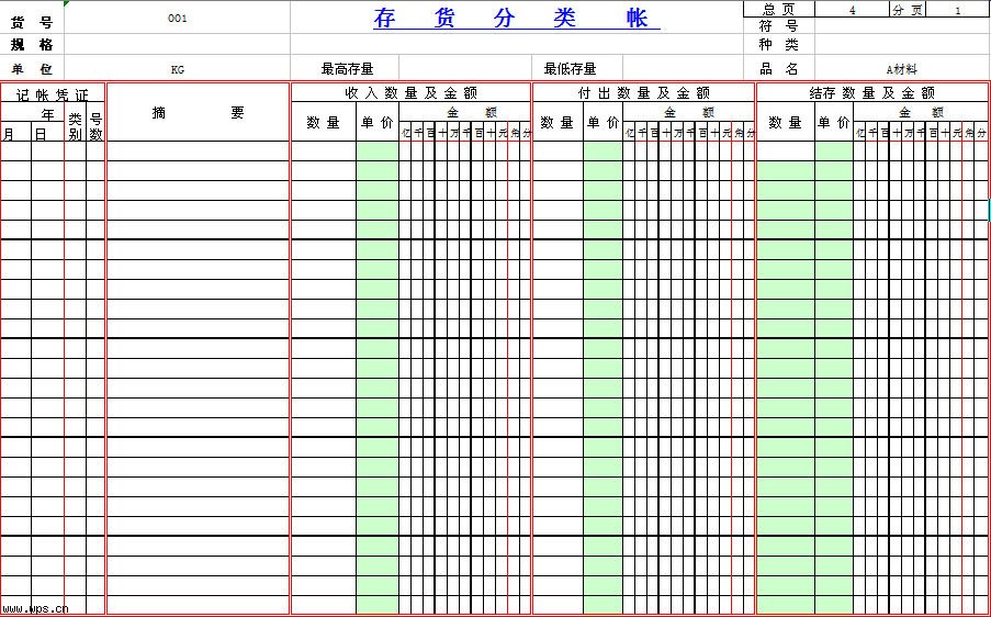 多栏式明细账适用于哪些科目(多栏式明细账适用于什么明细分类核算)