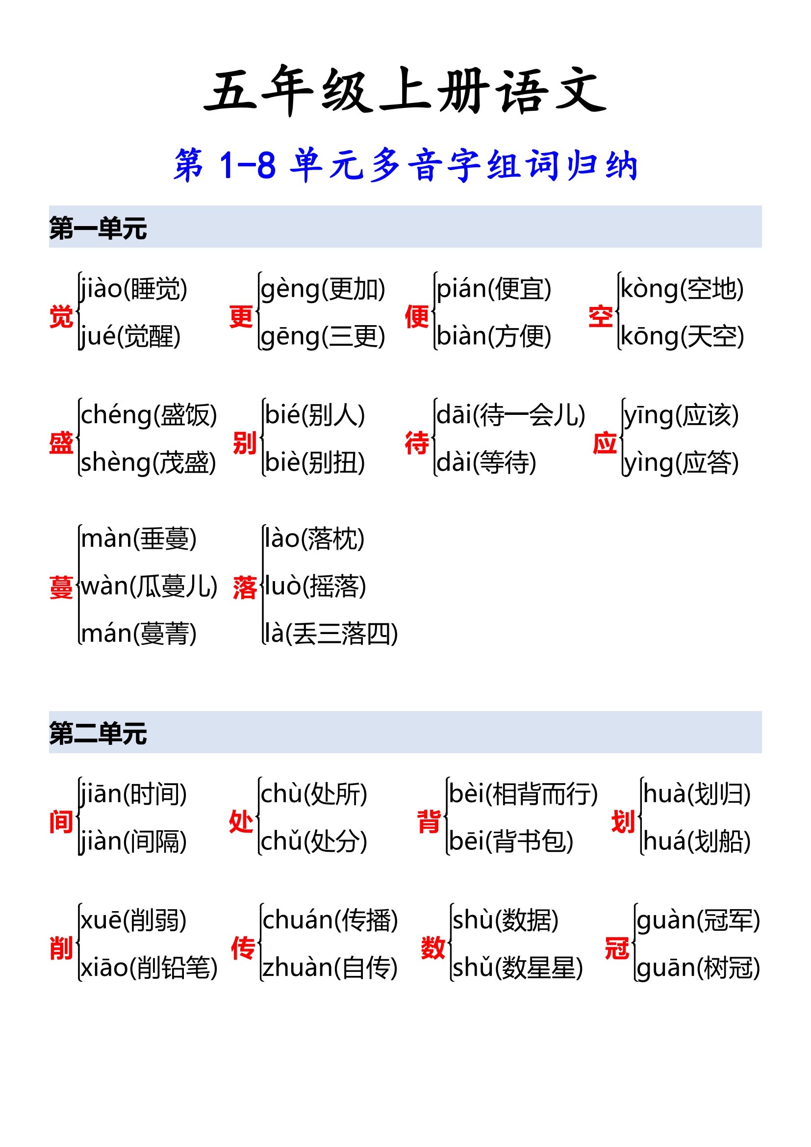 倘的多音字组词(倘的多音字有哪些)