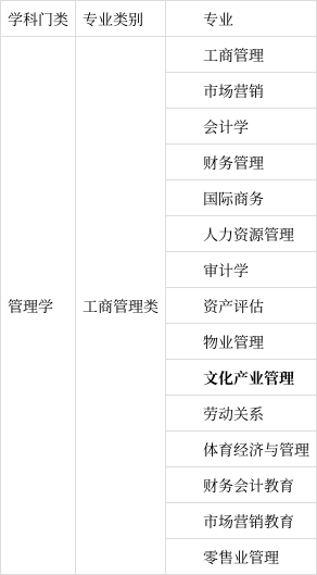 河北省工商管理局网站(河北省工商管理局网站登录) 河北省工商管理局网站(河北省工商管理局网站登录)
