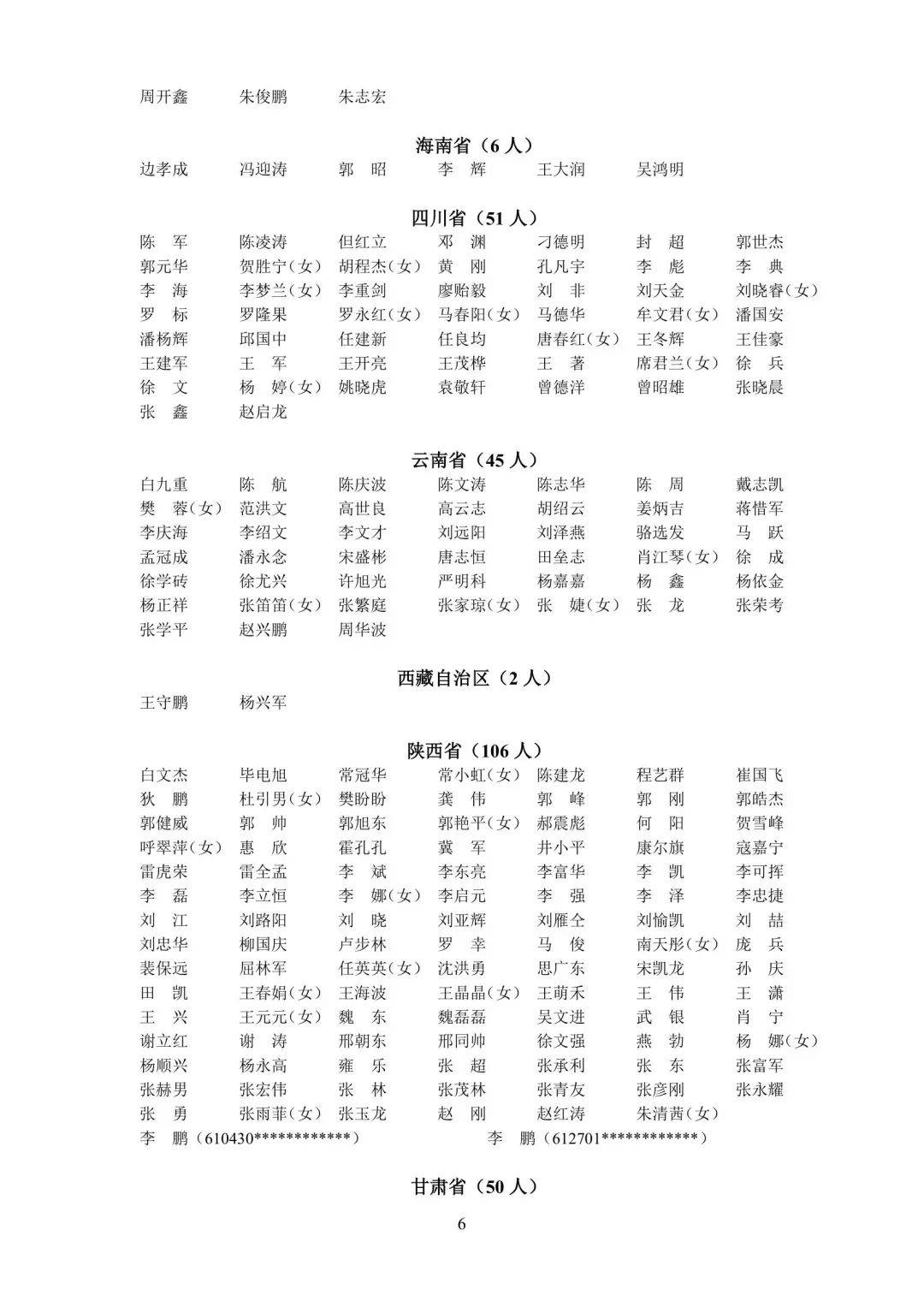 从全部人员名单中筛选部分人(从全部人员名单中筛选部分人没有高级筛选怎么办)