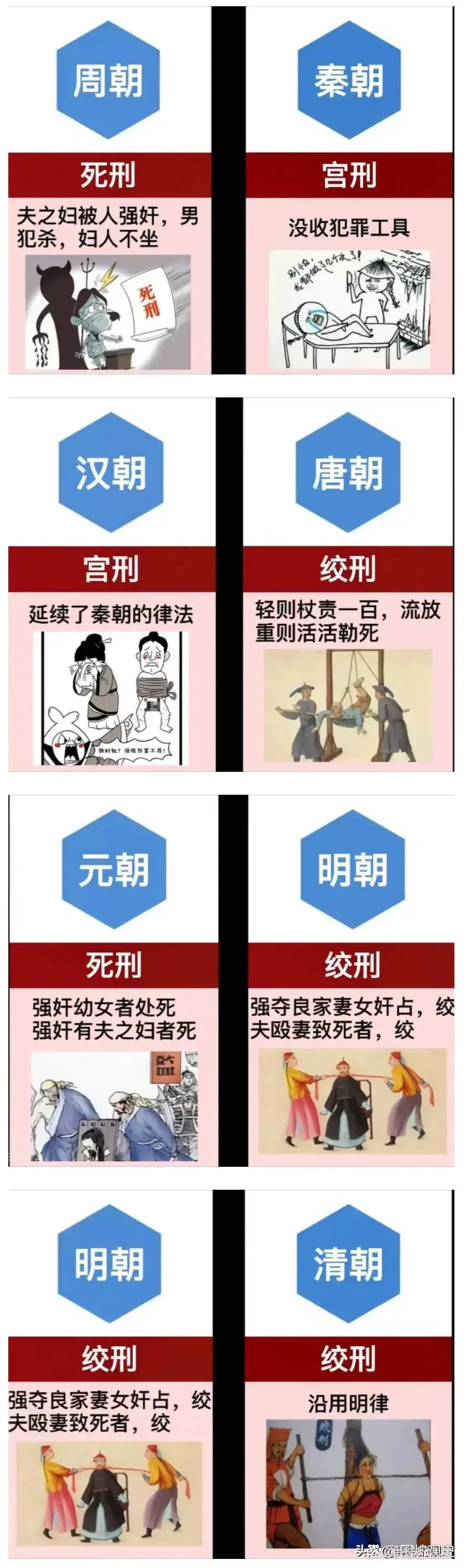 墨刑是什么刑法(墨刑是什么样的刑法)