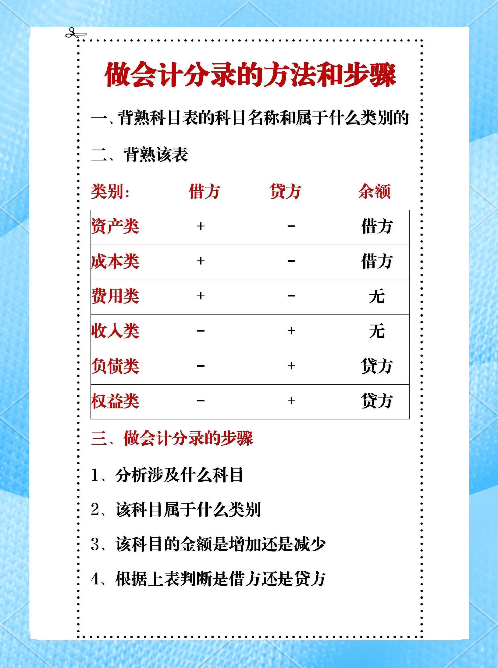 增量留抵退税会计分录(增量留抵退税分录怎么处理)