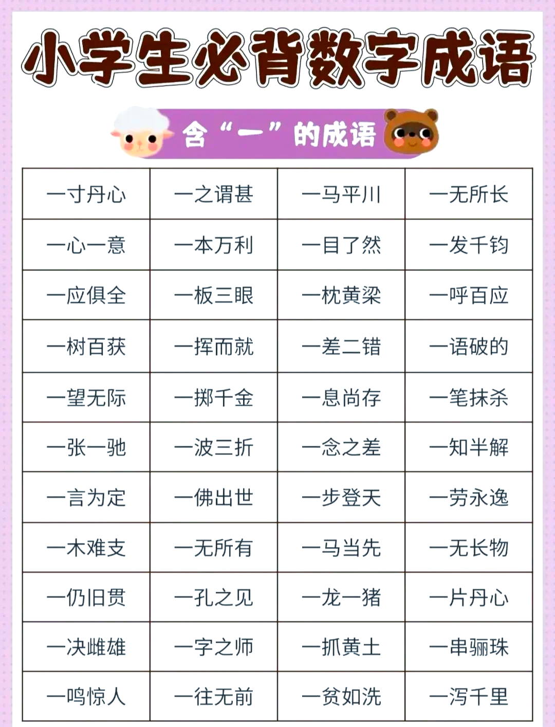 等字开头的成语(等字开头成语100个)