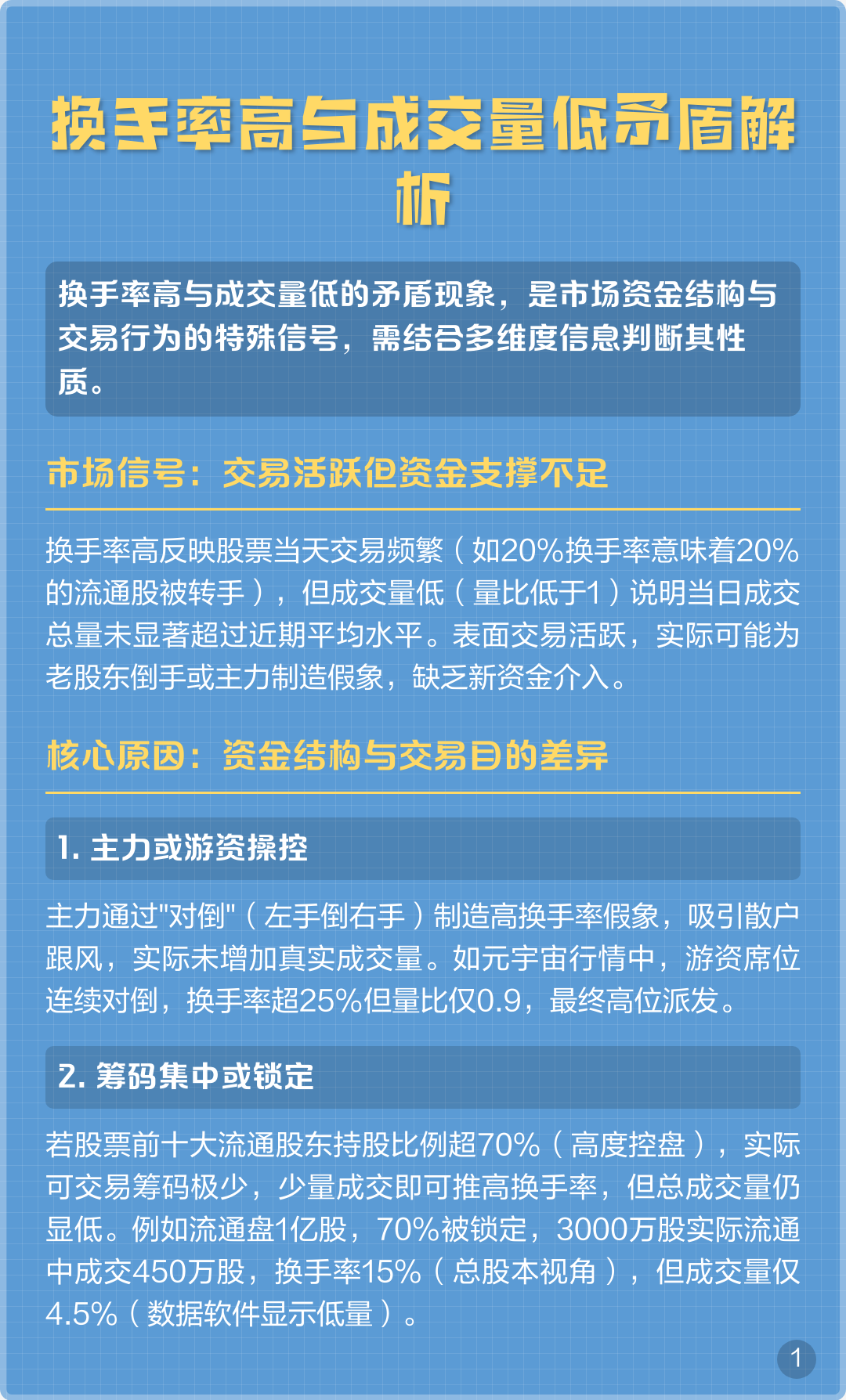 量比大换手率低意味着什么(量比加大,换手率减少是什么原因)