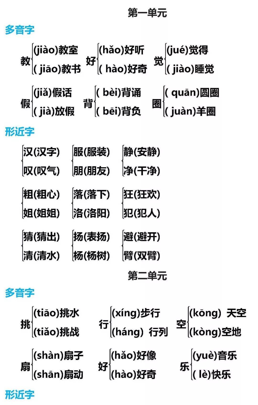 哇的多音字组词2个字(哇的多音字组词2个字怎么组)