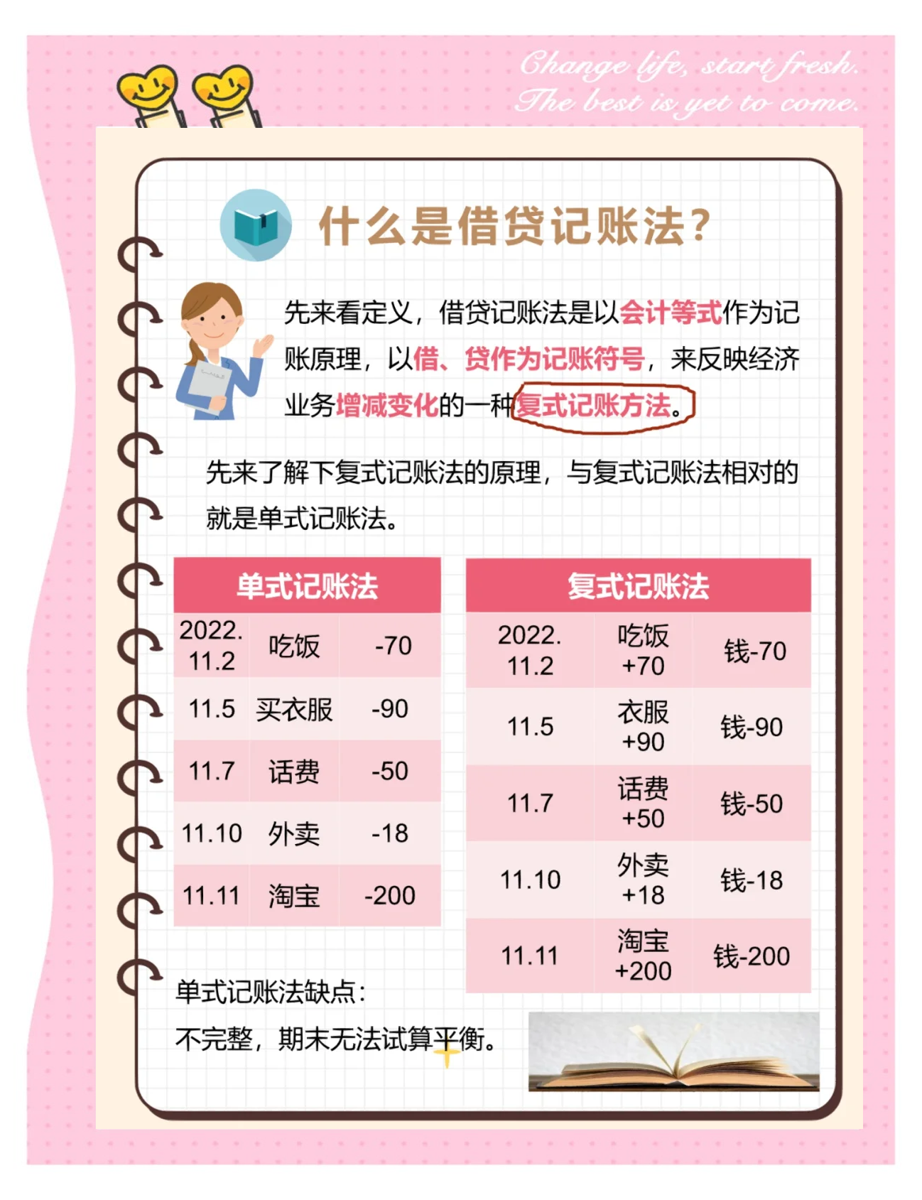 应付利息借贷方向(应付利息属于什么科目借贷方向)