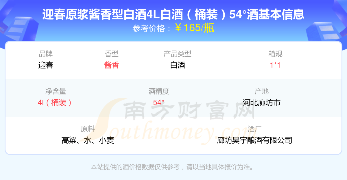 白酒价格查询网(白酒价格查询网站)