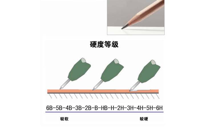 hb是什么简称(hb是什么简称医学)