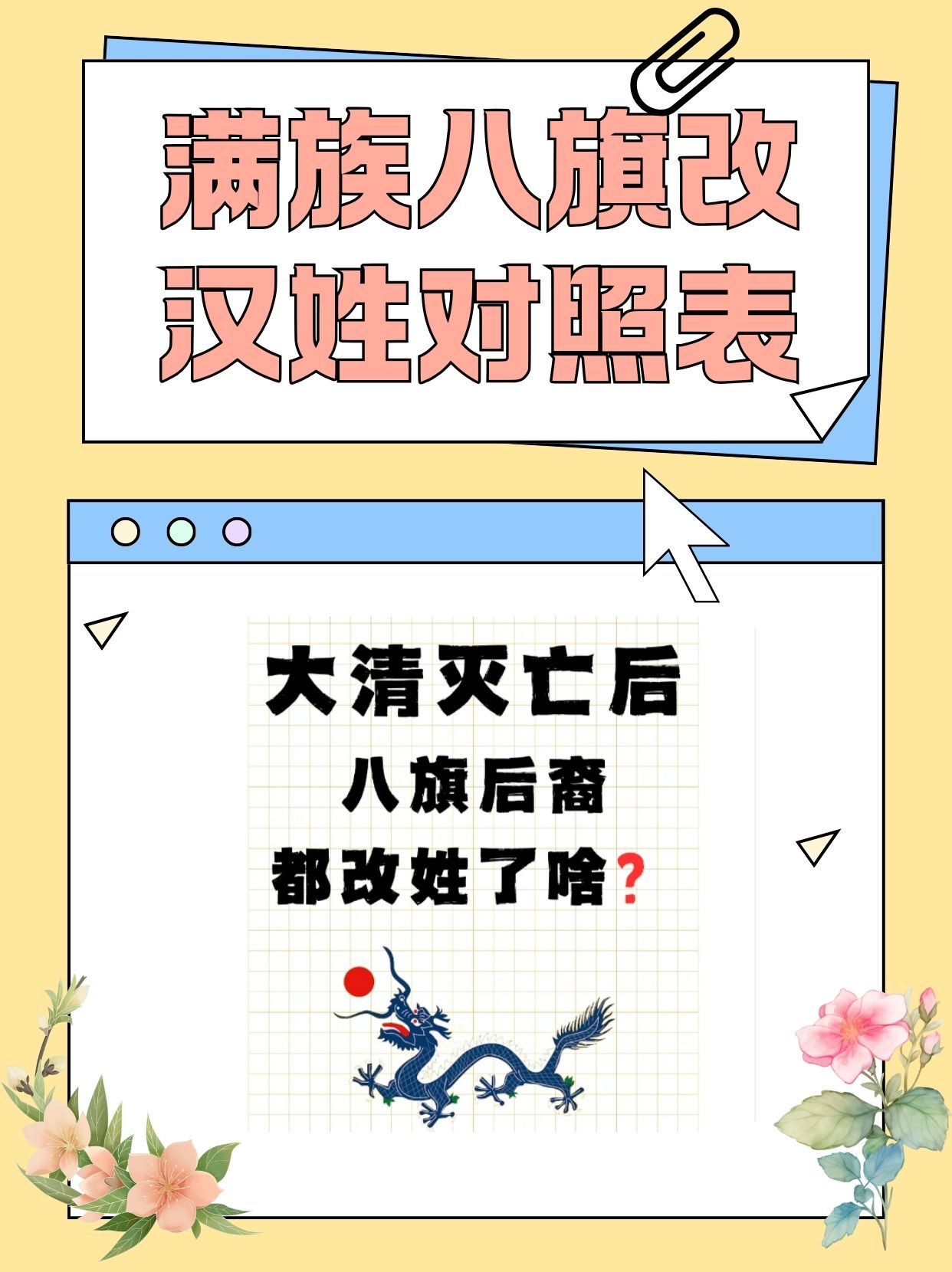 满族八旗排序(满族八旗排序 图示)
