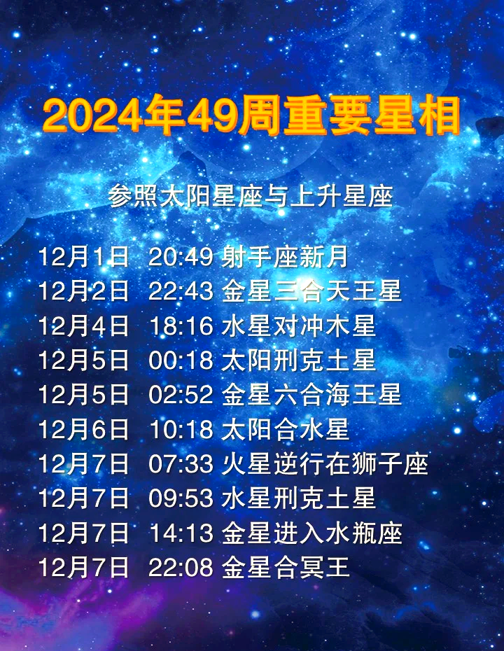 射手座今年运势2022年(射手座今年运势2022年财运)